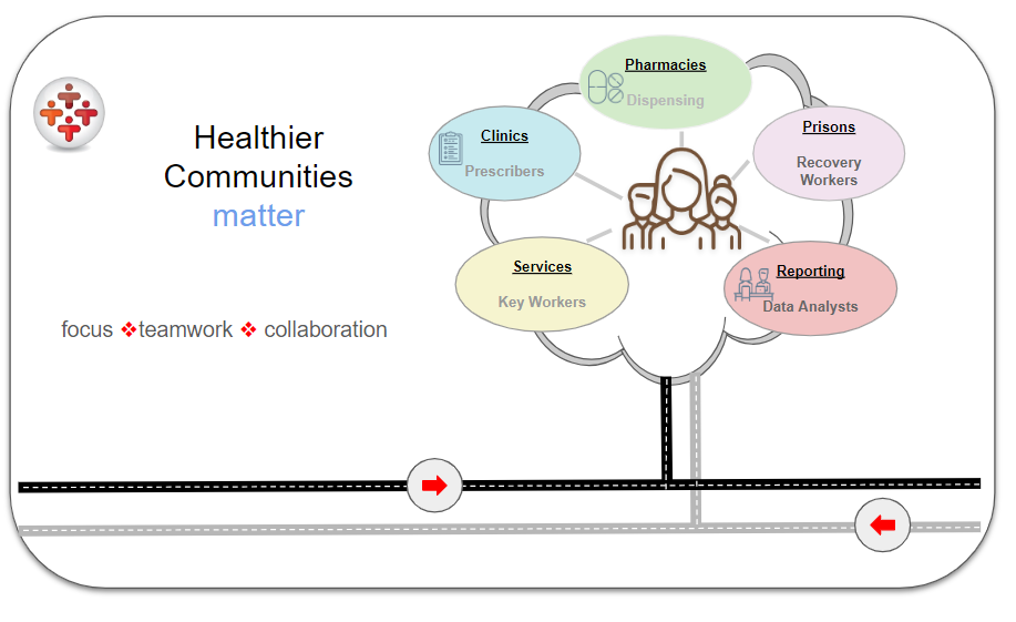 ILLY’s 18th National User Group – 2024