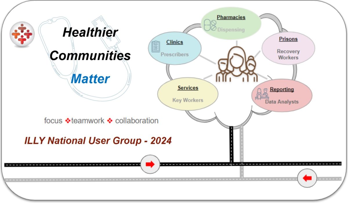 ILLY National User Group 2024 – Our 18th Year!